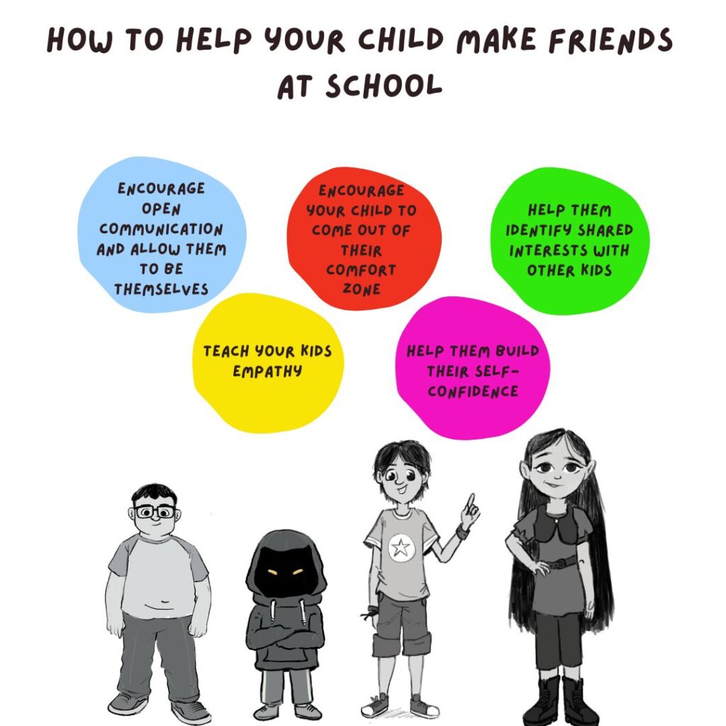 How to help your child make friends at school